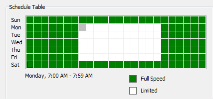 Bandwidth Schedule